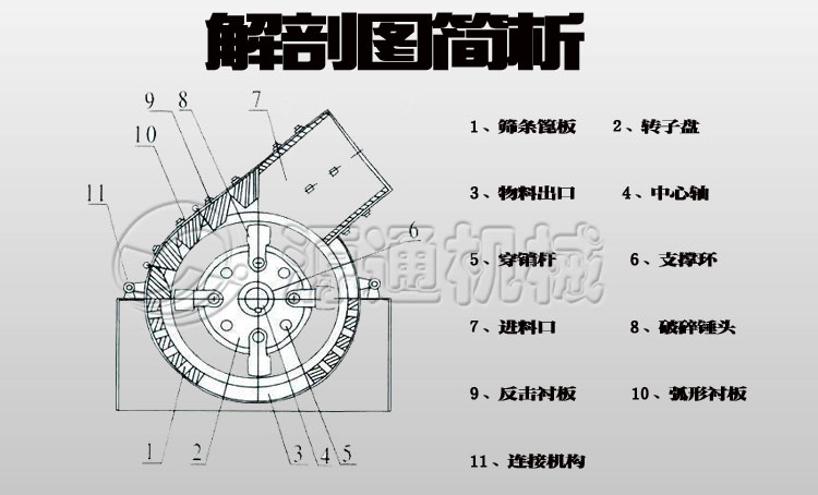 錘式破碎機(jī)源通1-3.jpg